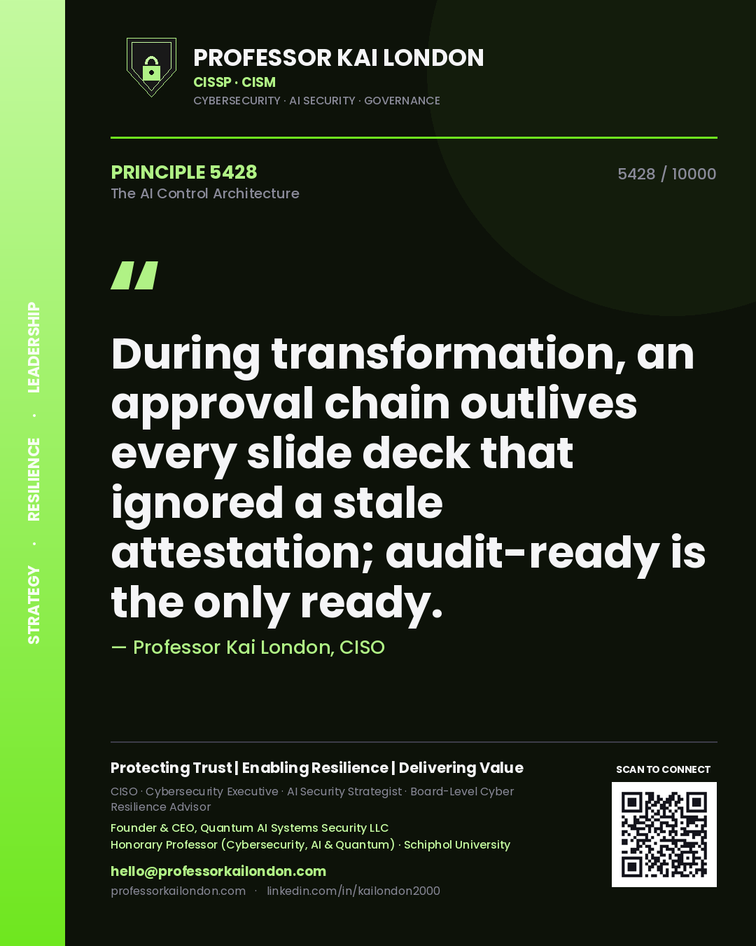 Quote card by Professor Kai London reading 'During transformation, an approval chain outlives every slide deck that ignored a stale attestation; audit-ready is the only ready.'. From the book The AI Control Architecture.