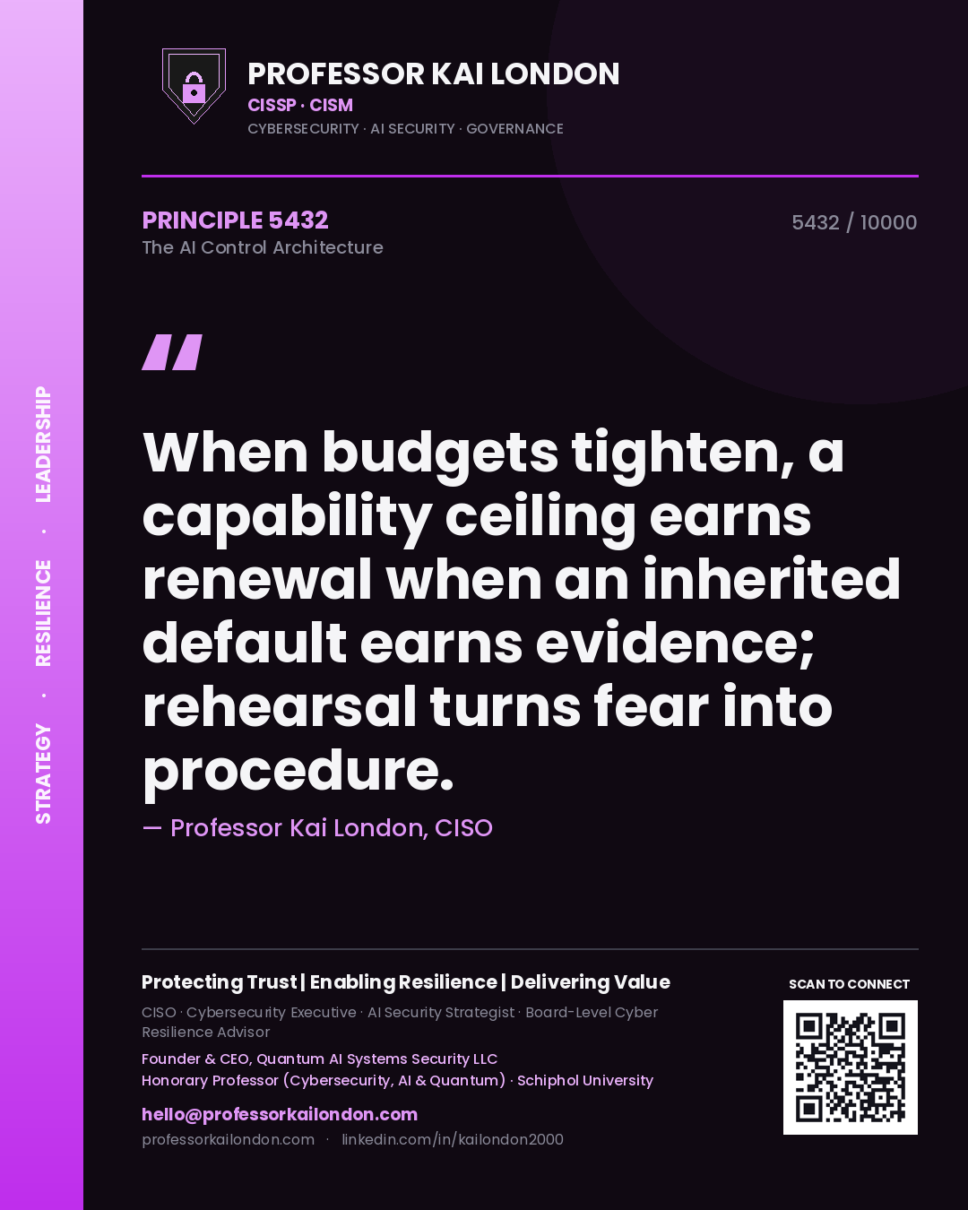 Professor Kai London principle 5432: When budgets tighten, a capability ceiling earns renewal when an inherited default earns evidence; rehearsal turns fear into procedure.