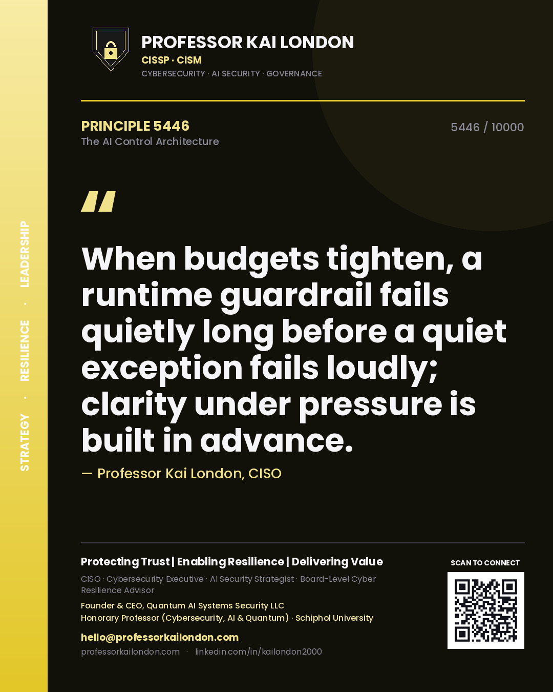 Quote card by Professor Kai London reading 'When budgets tighten, a runtime guardrail fails quietly long before a quiet exception fails loudly; clarity under pressure is built in advance.'. From the book The AI Control Architecture.
