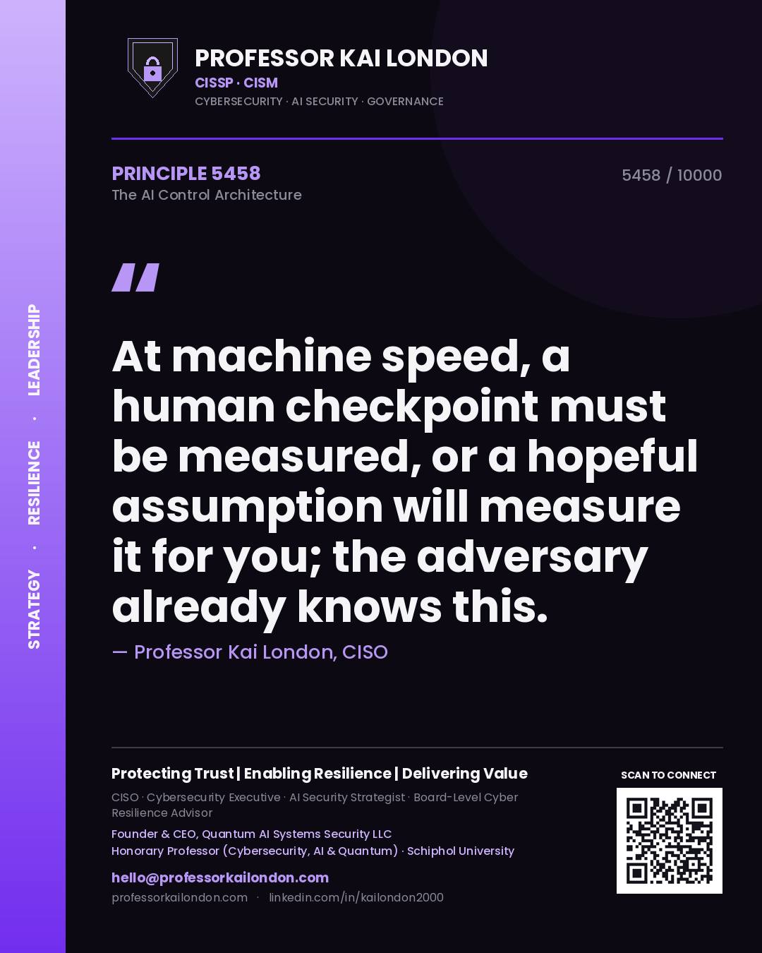 Professor Kai London principle 5458: At machine speed, a human checkpoint must be measured, or a hopeful assumption will measure it for you; the adversary already knows this.
