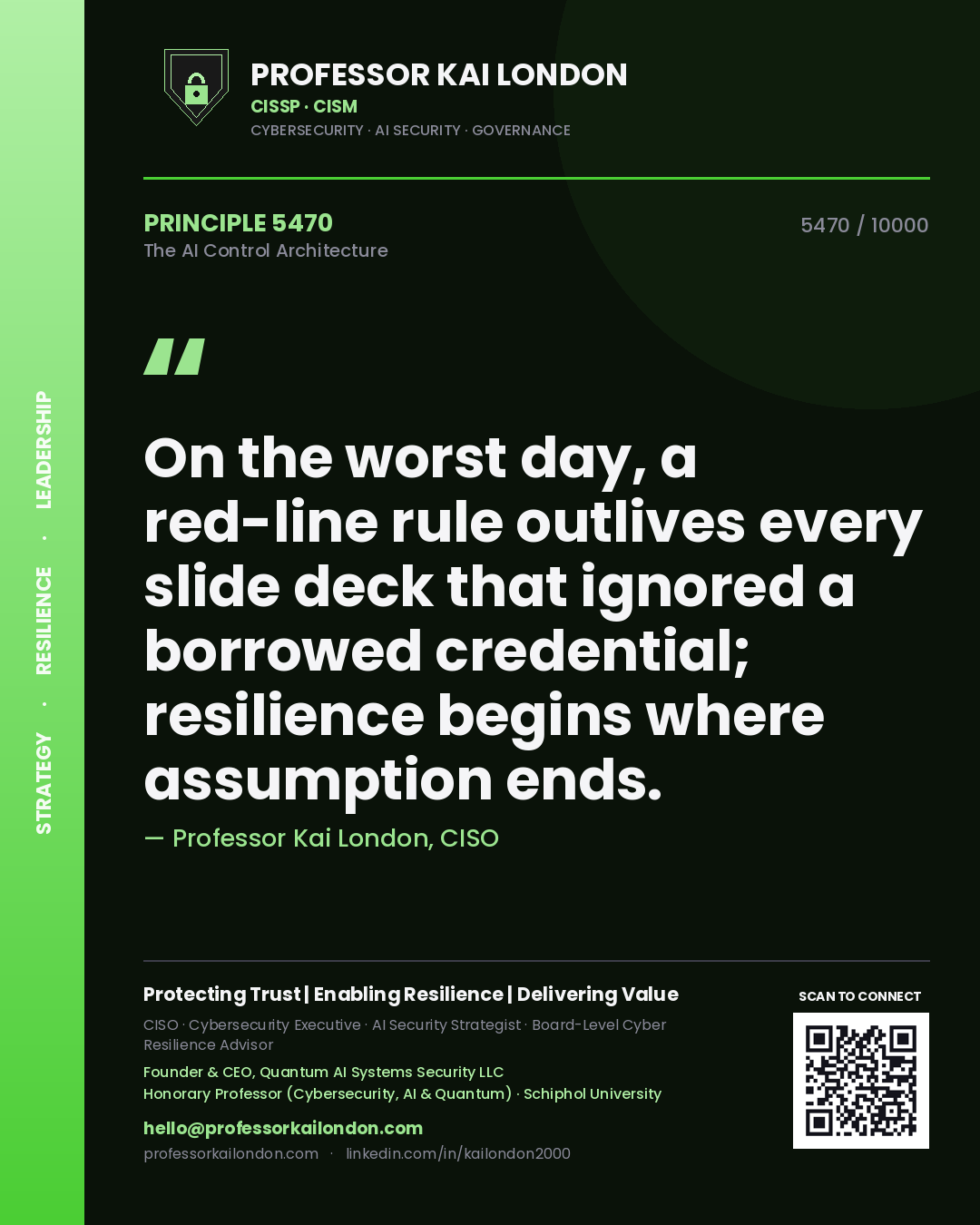 Quote card by Professor Kai London reading 'On the worst day, a red-line rule outlives every slide deck that ignored a borrowed credential; resilience begins where assumption ends.'. From the book The AI Control Architecture.