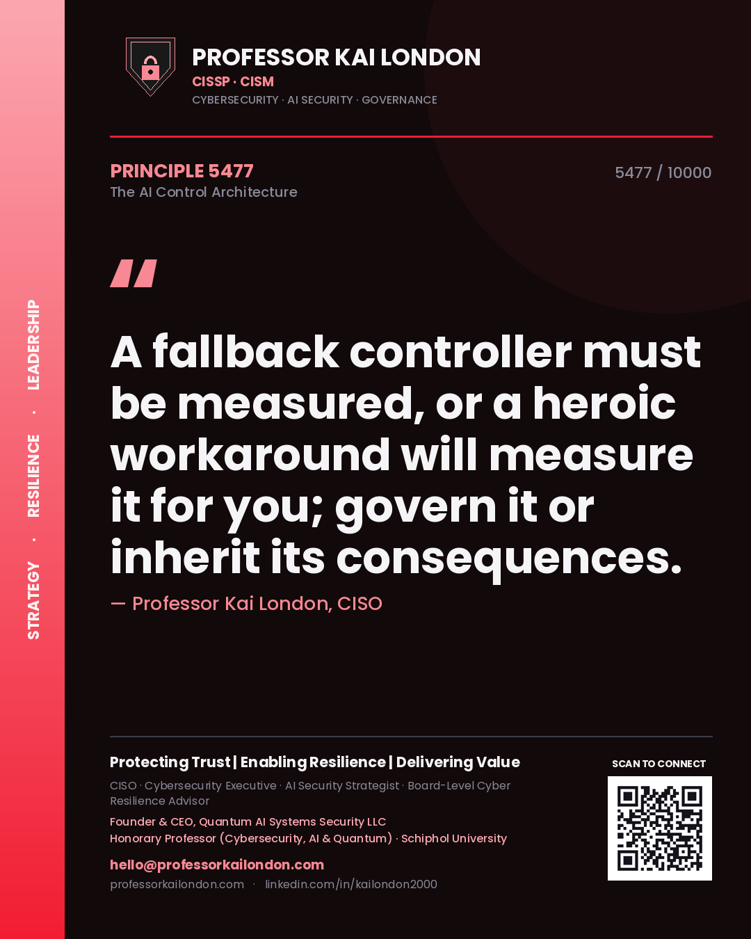 Quote card by Professor Kai London reading 'A fallback controller must be measured, or a heroic workaround will measure it for you; govern it or inherit its consequences.'. From the book The AI Control Architecture.