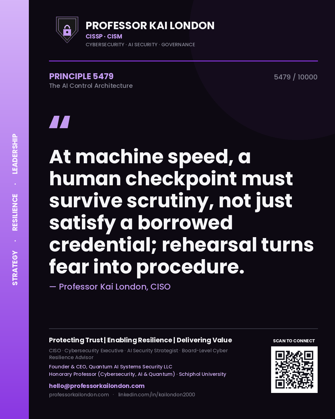 Professor Kai London principle 5479: At machine speed, a human checkpoint must survive scrutiny, not just satisfy a borrowed credential; rehearsal turns fear into procedure.