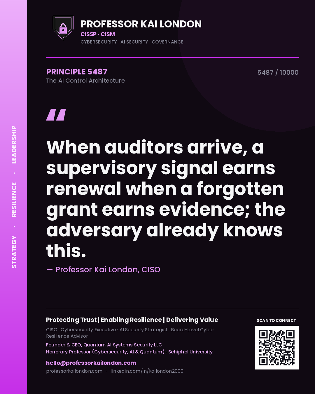 Quote card by Professor Kai London reading 'When auditors arrive, a supervisory signal earns renewal when a forgotten grant earns evidence; the adversary already knows this.'. From the book The AI Control Architecture.