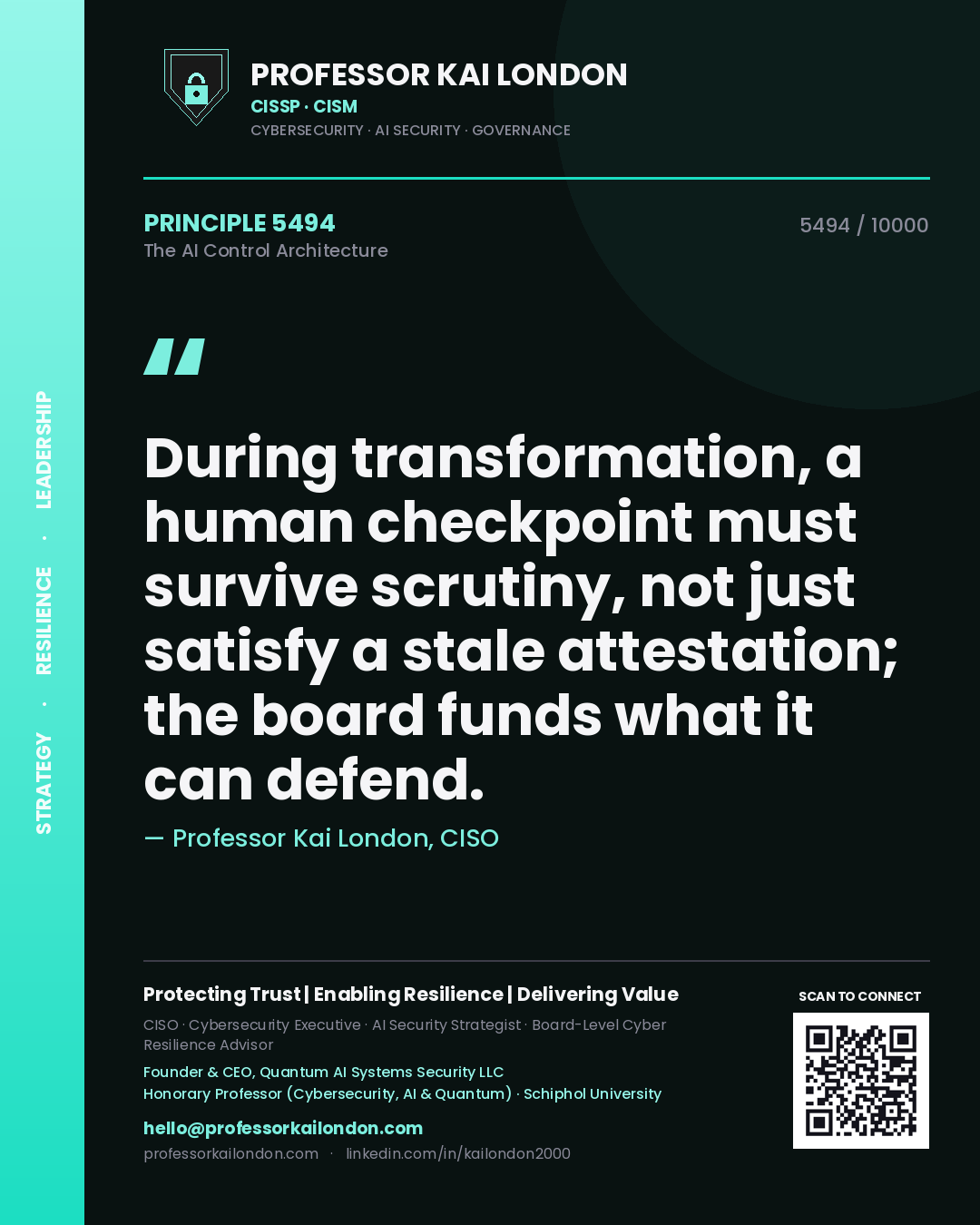 Professor Kai London principle 5494: During transformation, a human checkpoint must survive scrutiny, not just satisfy a stale attestation; the board funds what it can defend.