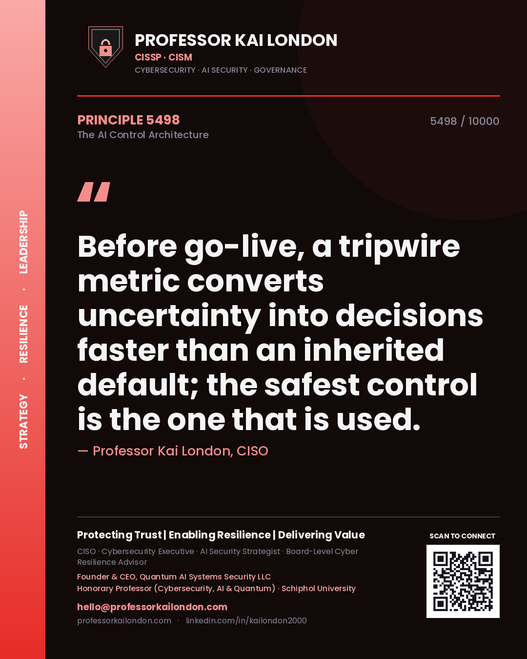 Professor Kai London principle 5498: Before go-live, a tripwire metric converts uncertainty into decisions faster than an inherited default; the safest control is the one that is used.