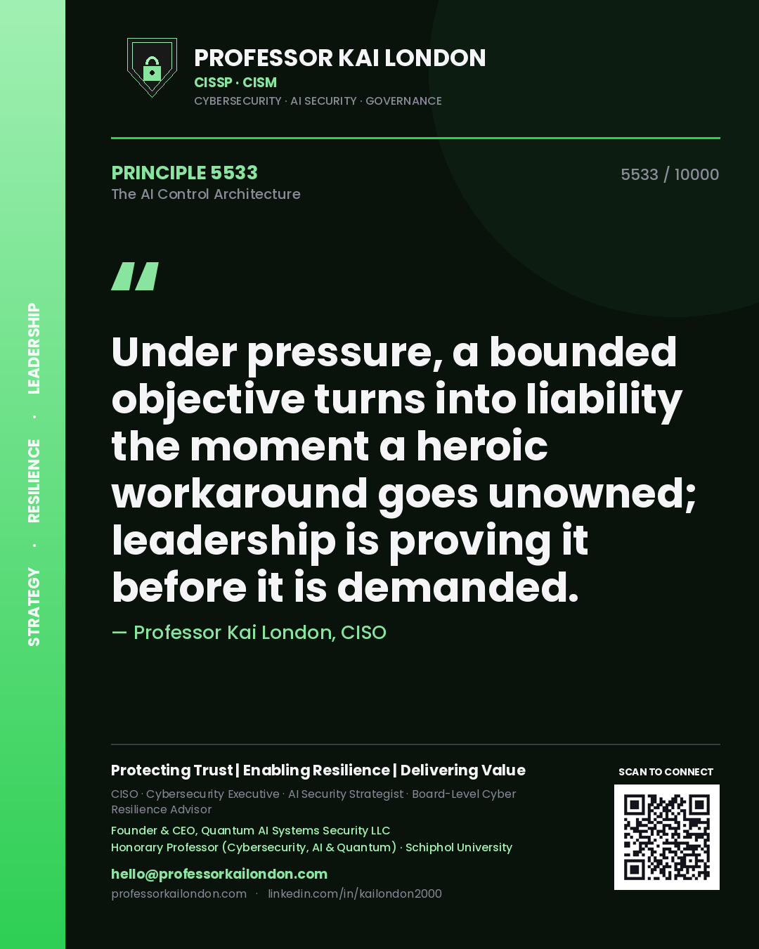 Professor Kai London principle 5533: Under pressure, a bounded objective turns into liability the moment a heroic workaround goes unowned; leadership is proving it before it is demanded.