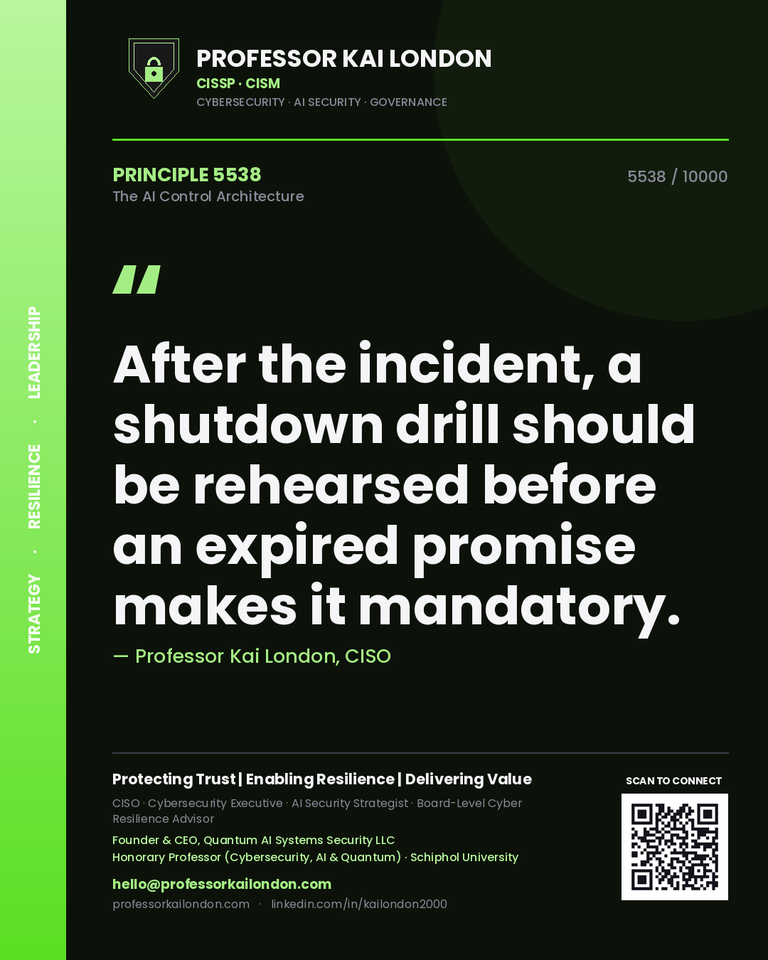 Quote card by Professor Kai London reading 'After the incident, a shutdown drill should be rehearsed before an expired promise makes it mandatory.'. From the book The AI Control Architecture.