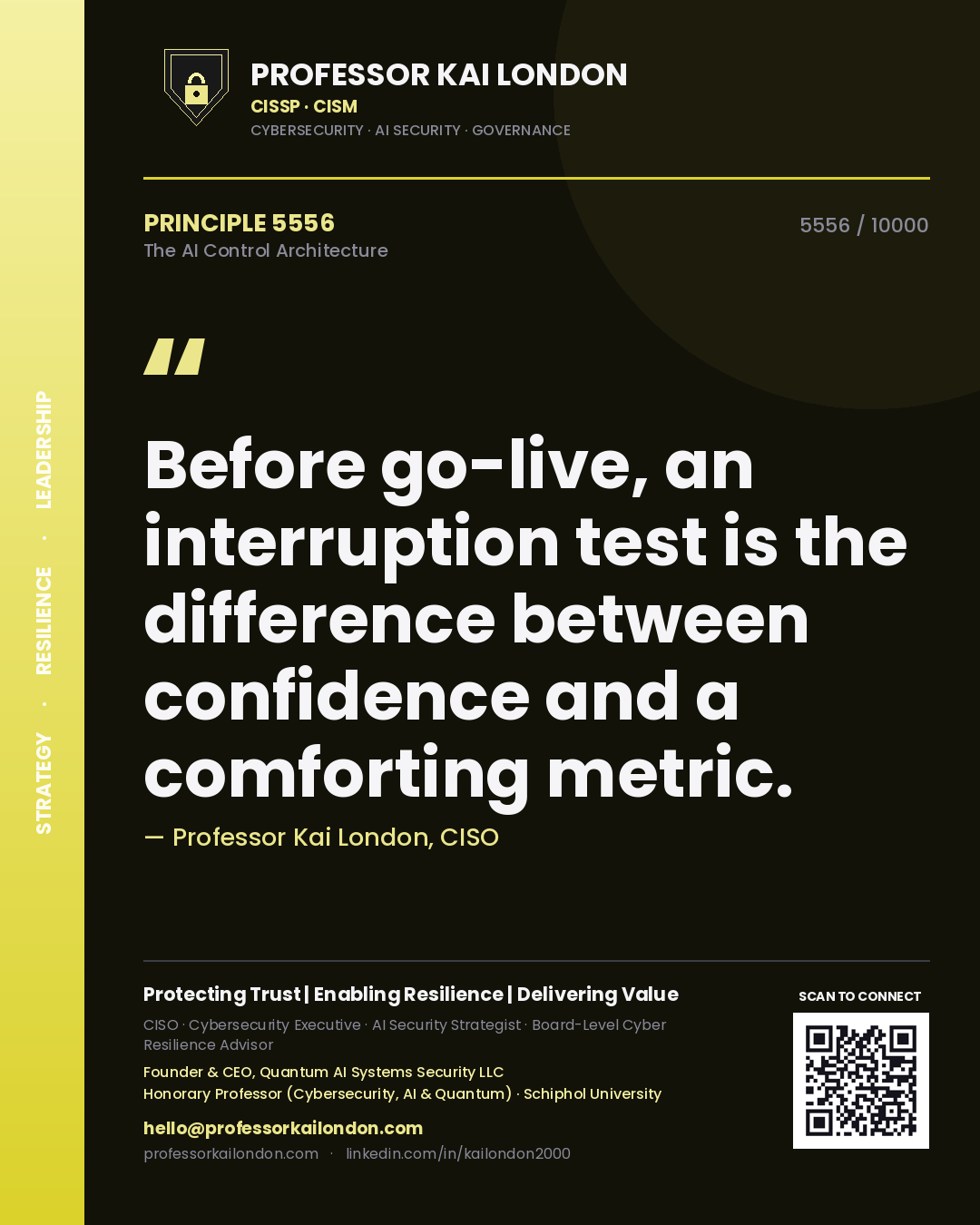 Quote card by Professor Kai London reading 'Before go-live, an interruption test is the difference between confidence and a comforting metric.'. From the book The AI Control Architecture.