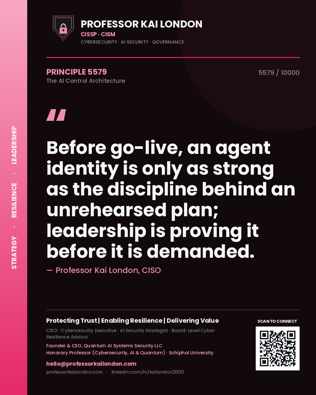 Professor Kai London principle 5579: Before go-live, an agent identity is only as strong as the discipline behind an unrehearsed plan; leadership is proving it before it is demanded.