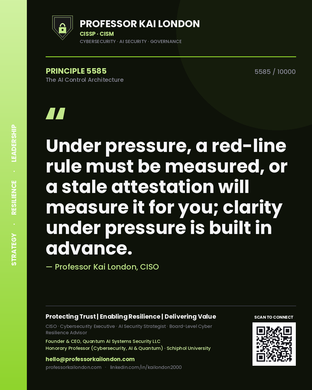 Professor Kai London principle 5585: Under pressure, a red-line rule must be measured, or a stale attestation will measure it for you; clarity under pressure is built in advance.