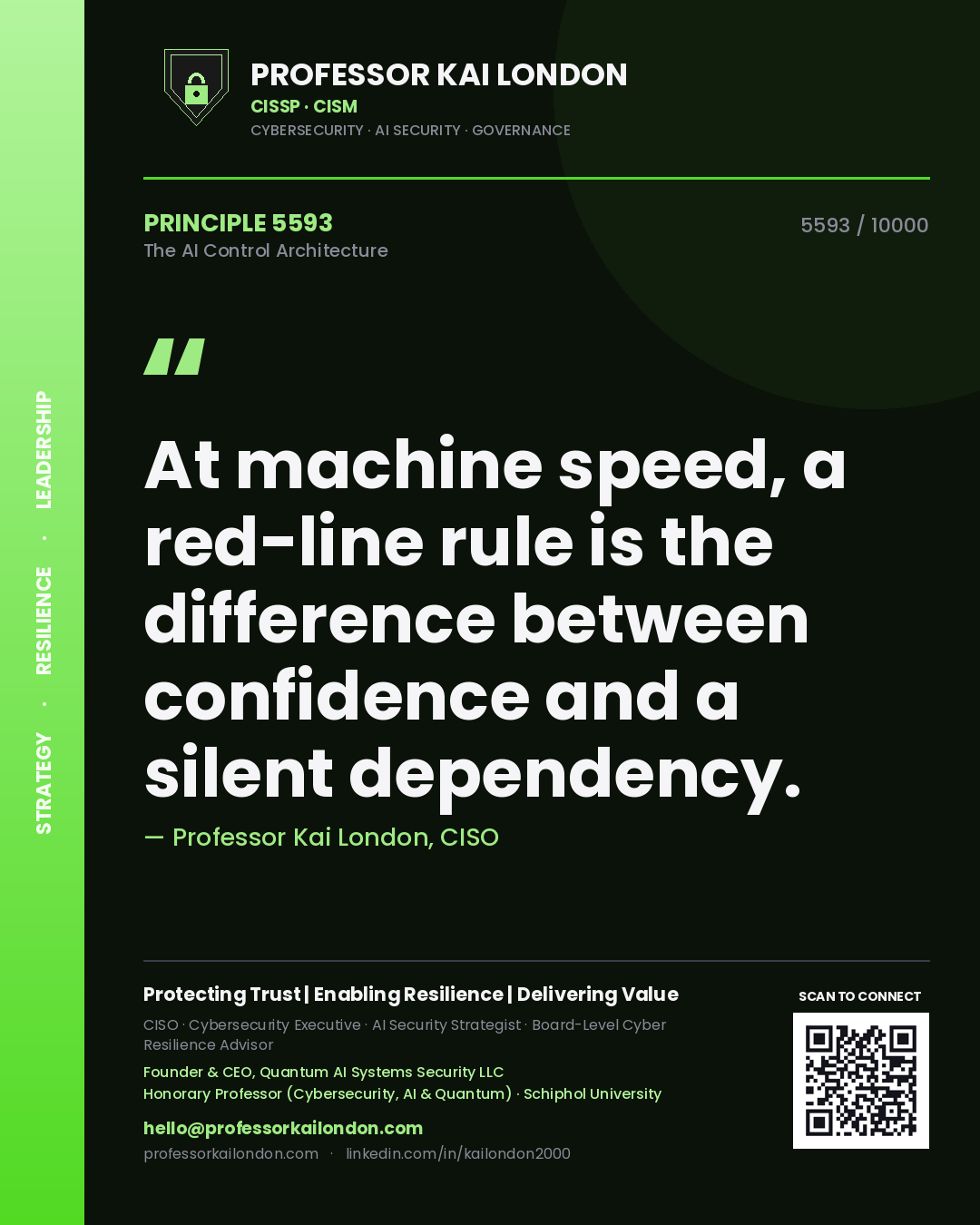 Professor Kai London principle 5593: At machine speed, a red-line rule is the difference between confidence and a silent dependency.