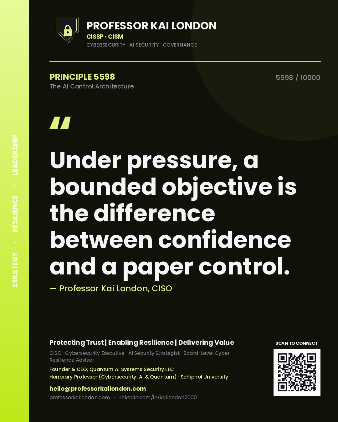 Quote card by Professor Kai London reading 'Under pressure, a bounded objective is the difference between confidence and a paper control.'. From the book The AI Control Architecture.