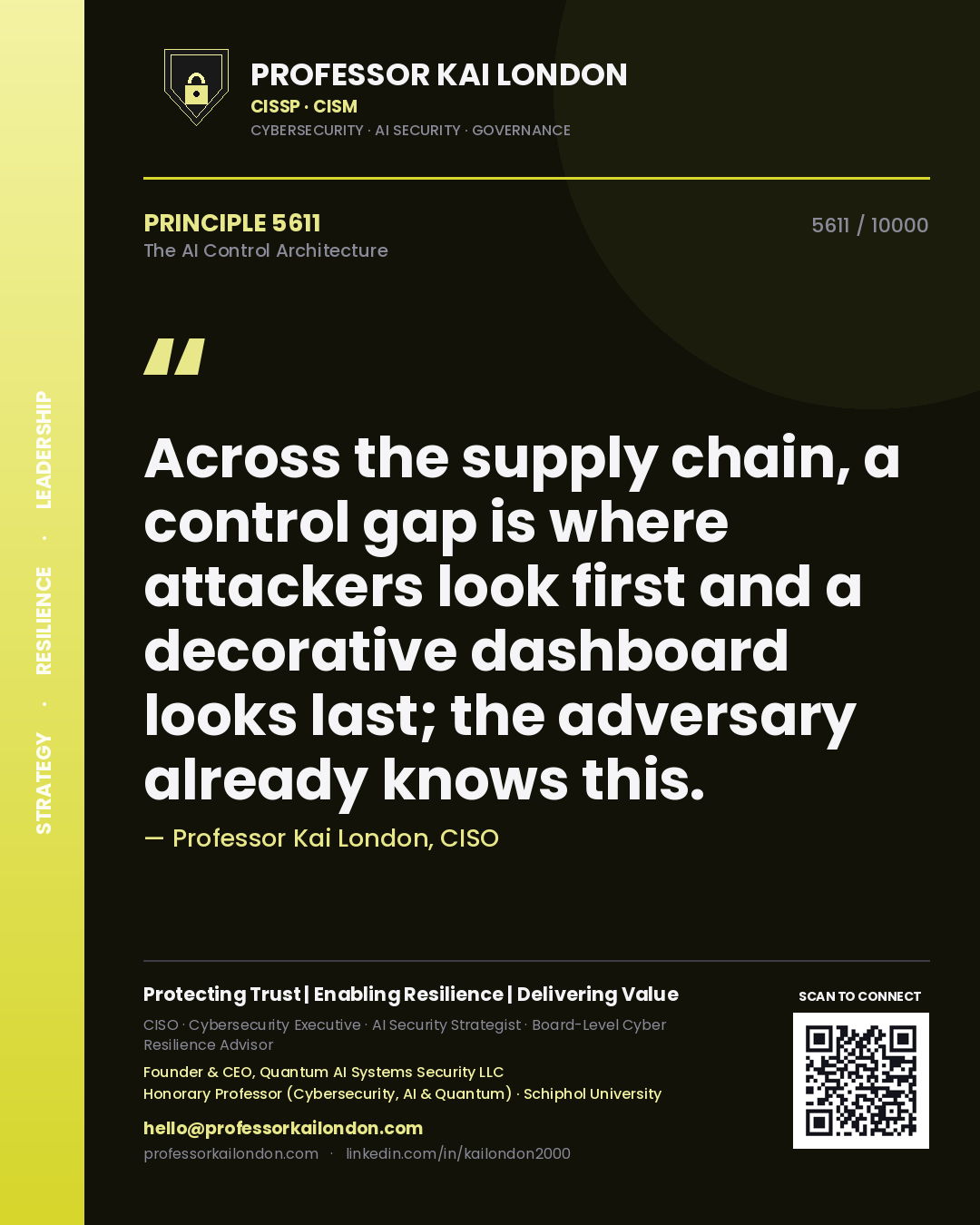 Quote card by Professor Kai London reading 'Across the supply chain, a control gap is where attackers look first and a decorative dashboard looks last; the adversary already knows this.'. From the book The AI Control Architecture.