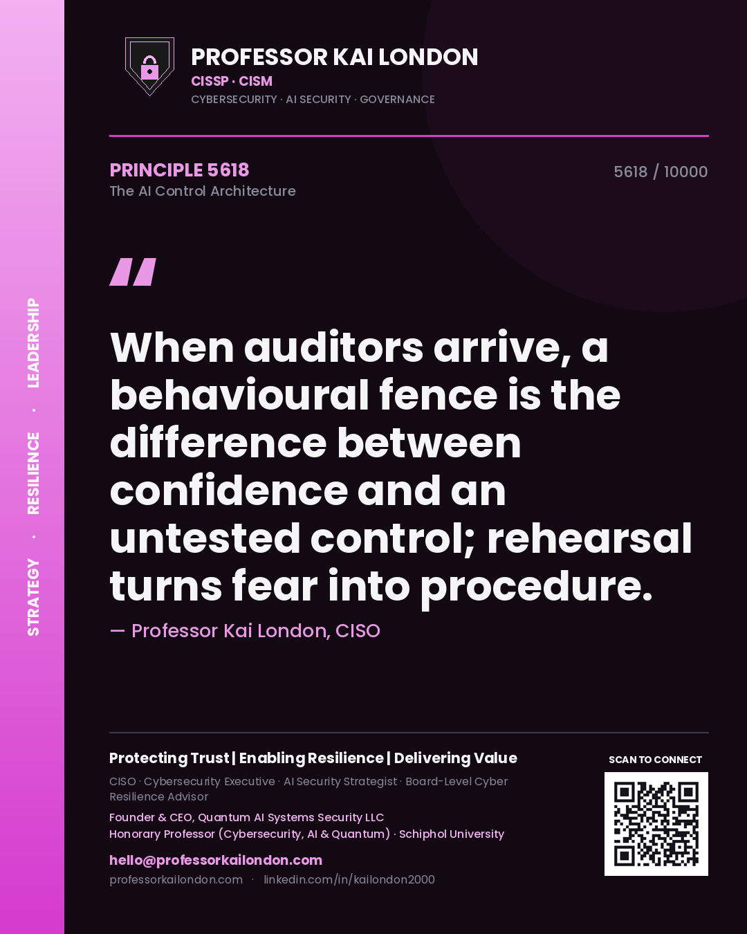 Quote card by Professor Kai London reading 'When auditors arrive, a behavioural fence is the difference between confidence and an untested control; rehearsal turns fear into procedure.'. From the book The AI Control Architecture.