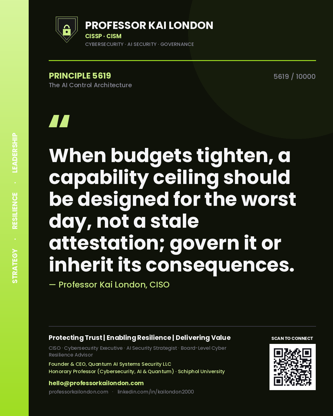 Quote card by Professor Kai London reading 'When budgets tighten, a capability ceiling should be designed for the worst day, not a stale attestation; govern it or inherit its consequences.'. From the book The AI Control Architecture.