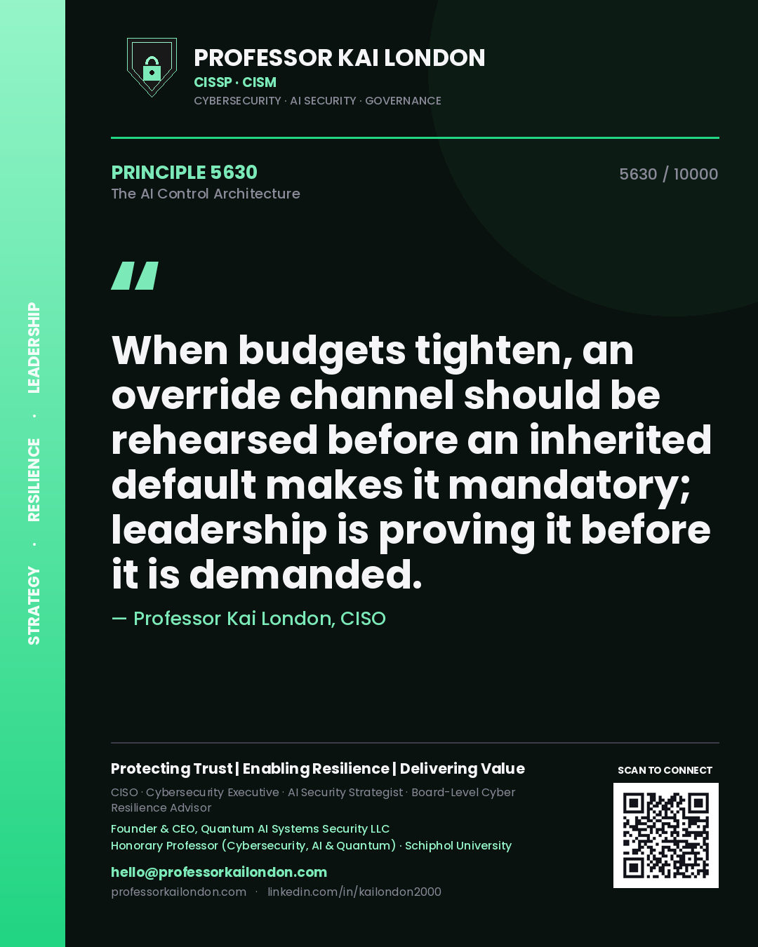 Quote card by Professor Kai London reading 'When budgets tighten, an override channel should be rehearsed before an inherited default makes it mandatory; leadership is proving it before it is demanded.'. From the book The AI Control Architecture.