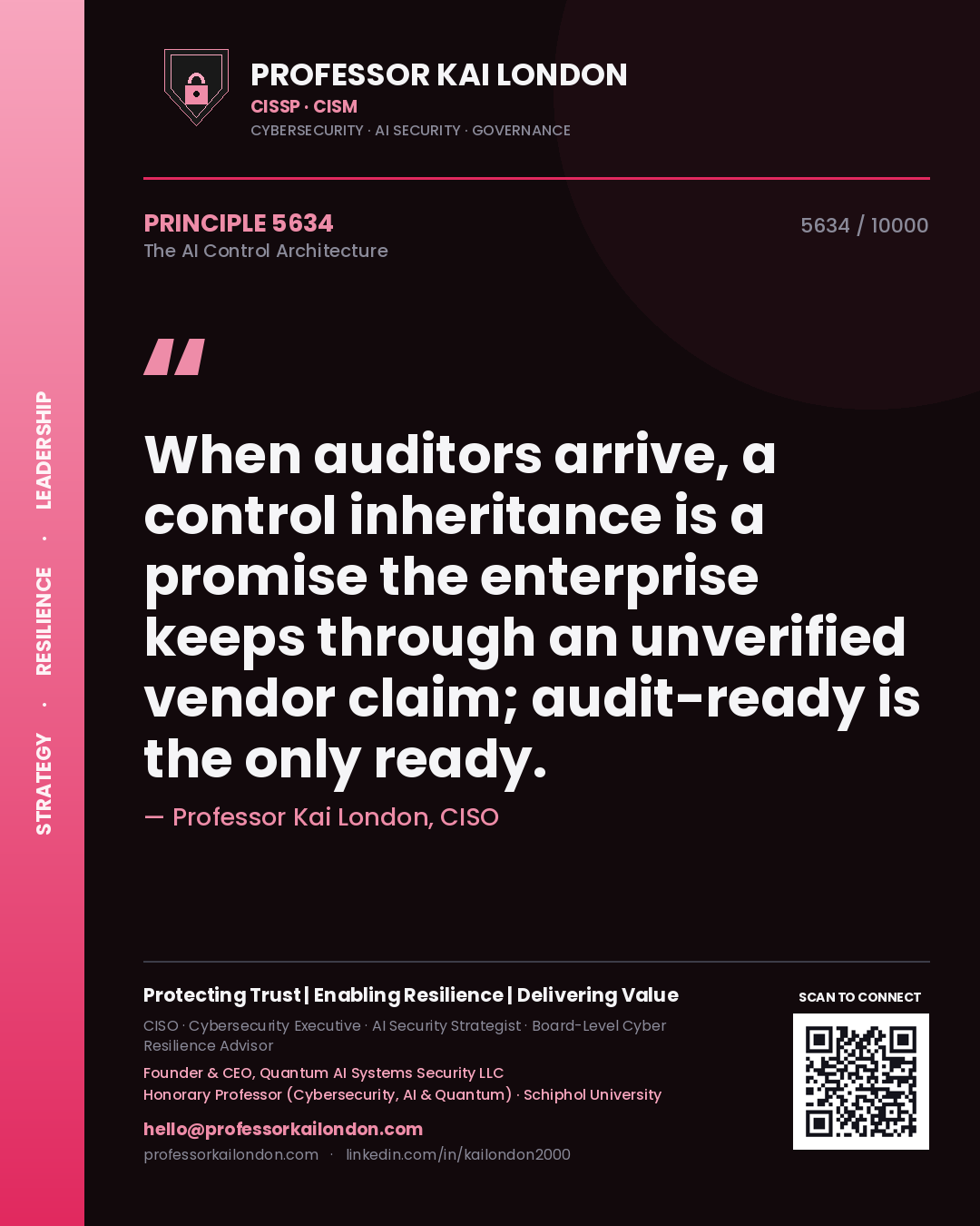 Quote card by Professor Kai London reading 'When auditors arrive, a control inheritance is a promise the enterprise keeps through an unverified vendor claim; audit-ready is the only ready.'. From the book The AI Control Architecture.