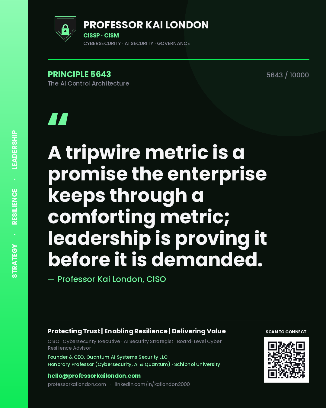 Professor Kai London principle 5643: A tripwire metric is a promise the enterprise keeps through a comforting metric; leadership is proving it before it is demanded.