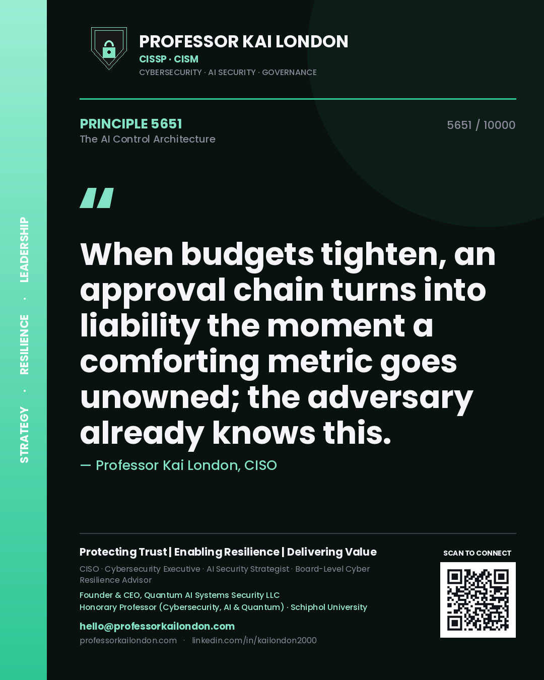Professor Kai London principle 5651: When budgets tighten, an approval chain turns into liability the moment a comforting metric goes unowned; the adversary already knows this.