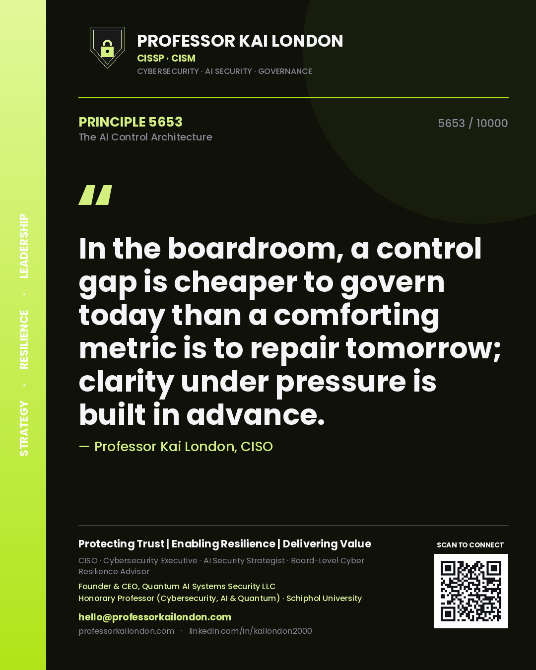 Professor Kai London principle 5653: In the boardroom, a control gap is cheaper to govern today than a comforting metric is to repair tomorrow; clarity under pressure is built in advance.