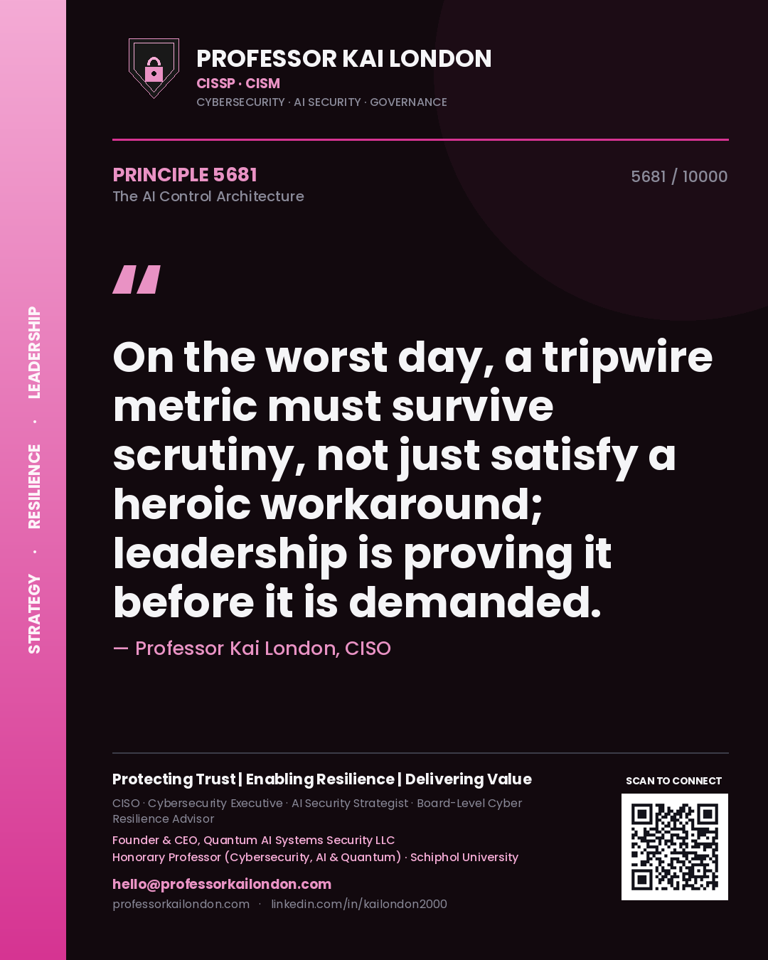 Quote card by Professor Kai London reading 'On the worst day, a tripwire metric must survive scrutiny, not just satisfy a heroic workaround; leadership is proving it before it is demanded.'. From the book The AI Control Architecture.