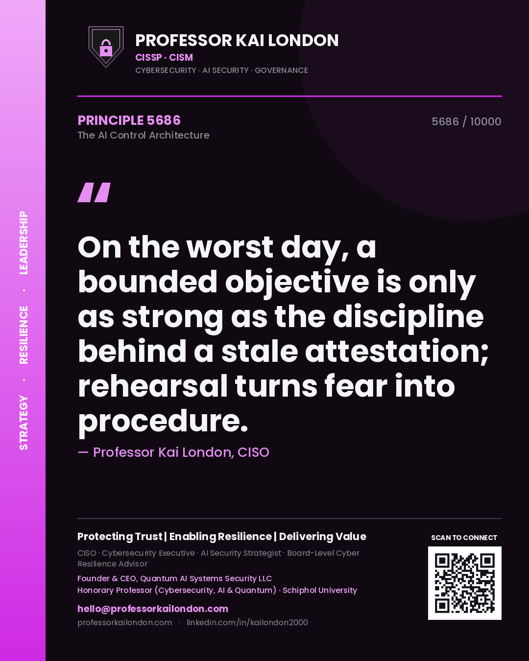 Professor Kai London principle 5686: On the worst day, a bounded objective is only as strong as the discipline behind a stale attestation; rehearsal turns fear into procedure.