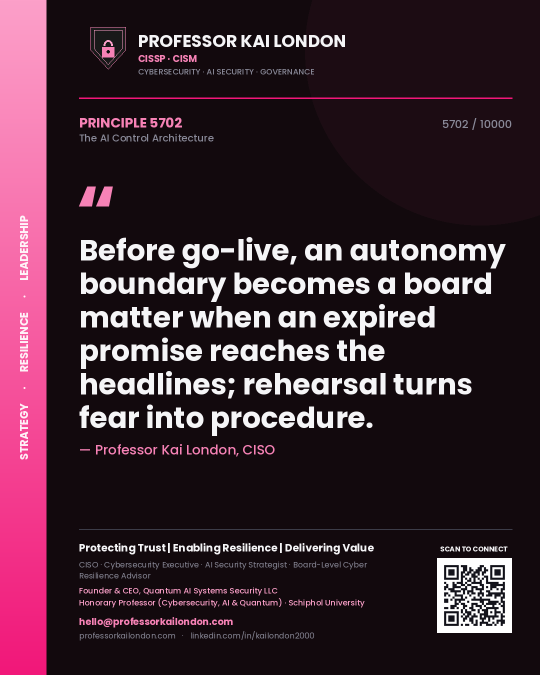 Professor Kai London principle 5702: Before go-live, an autonomy boundary becomes a board matter when an expired promise reaches the headlines; rehearsal turns fear into procedure.