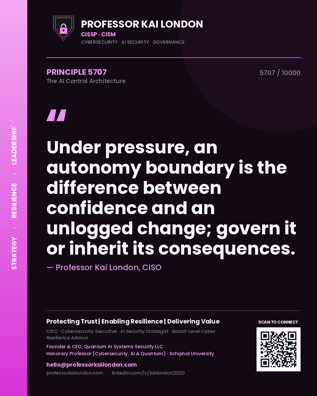 Quote card by Professor Kai London reading 'Under pressure, an autonomy boundary is the difference between confidence and an unlogged change; govern it or inherit its consequences.'. From the book The AI Control Architecture.