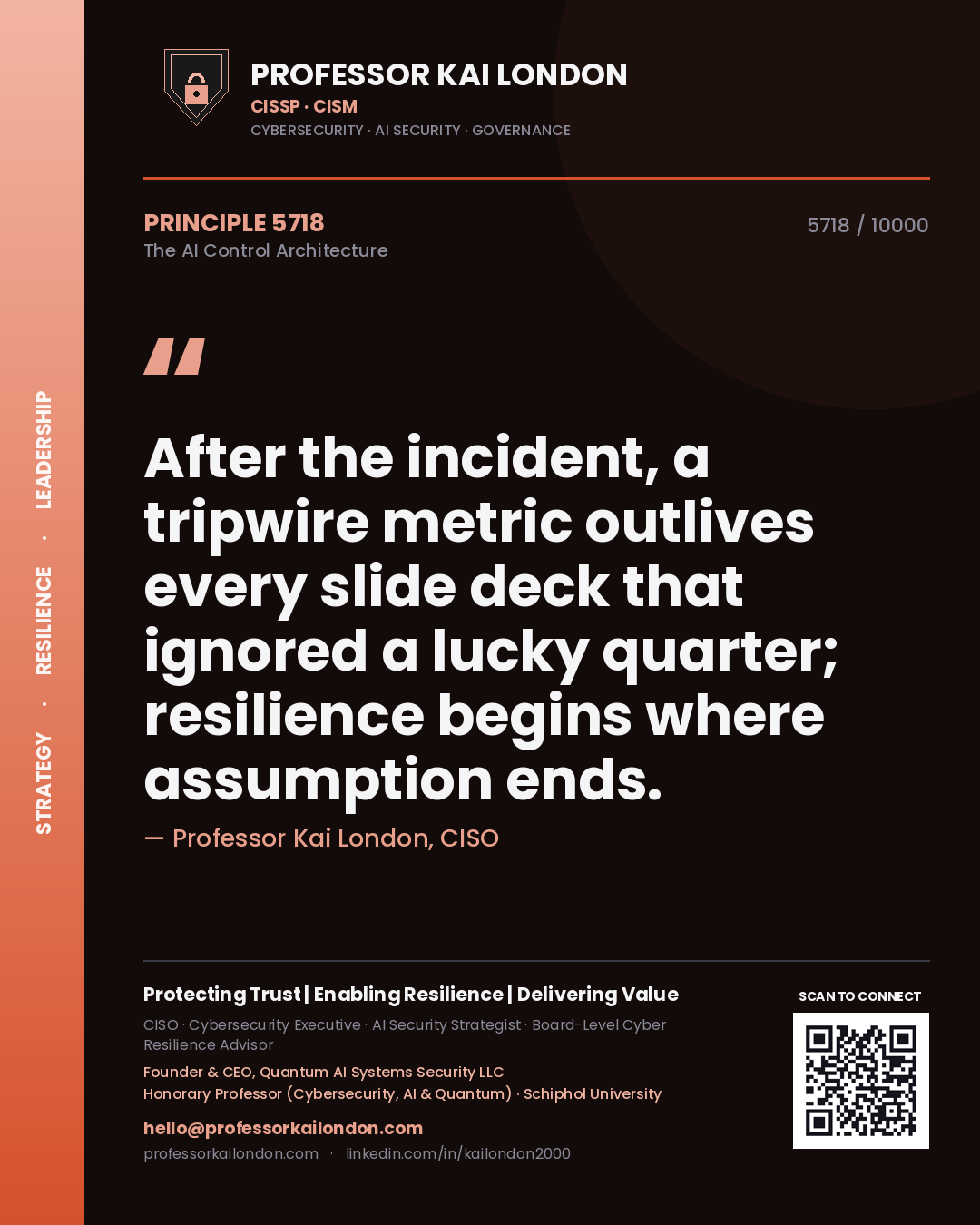 Quote card by Professor Kai London reading 'After the incident, a tripwire metric outlives every slide deck that ignored a lucky quarter; resilience begins where assumption ends.'. From the book The AI Control Architecture.