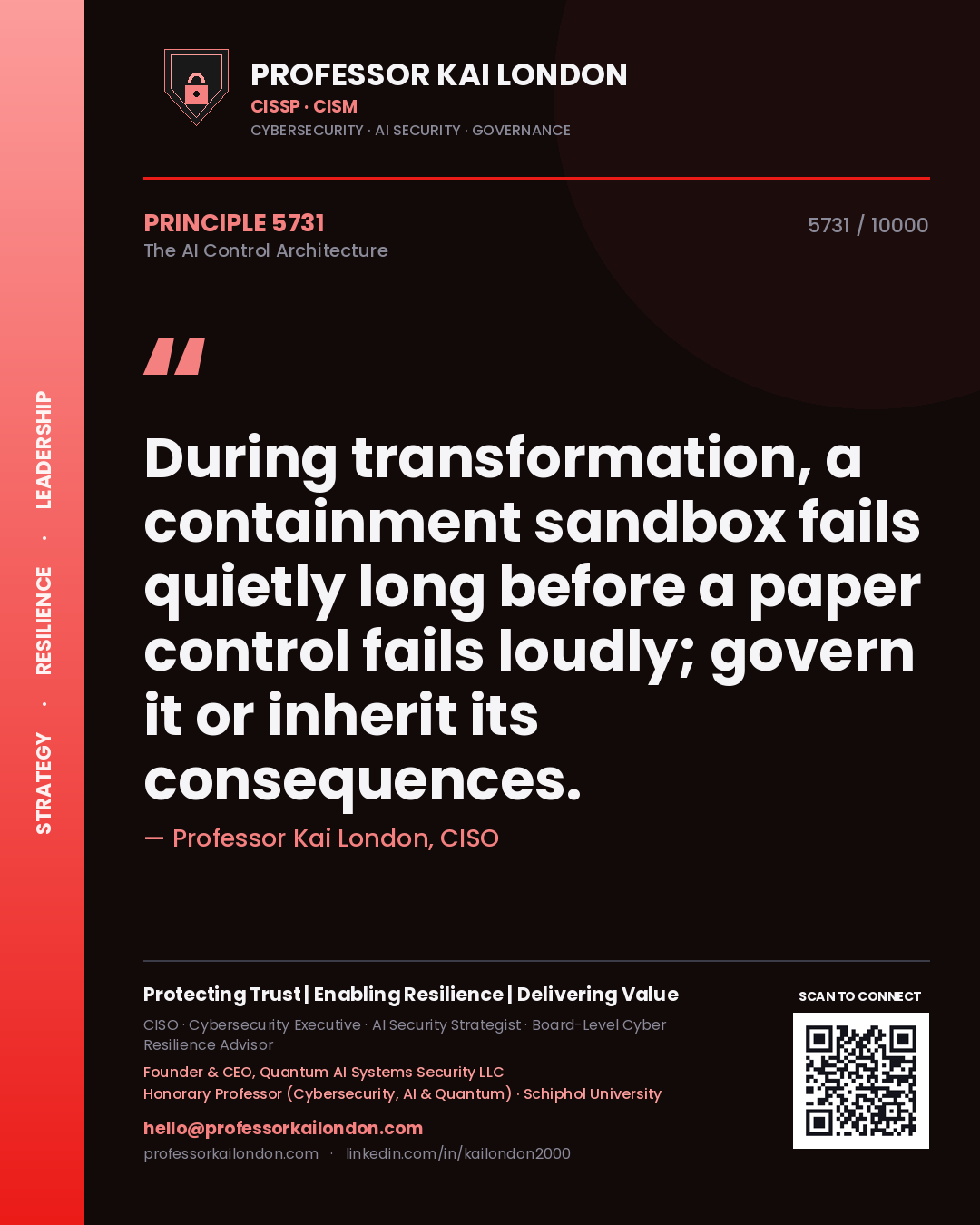 Quote card by Professor Kai London reading 'During transformation, a containment sandbox fails quietly long before a paper control fails loudly; govern it or inherit its consequences.'. From the book The AI Control Architecture.