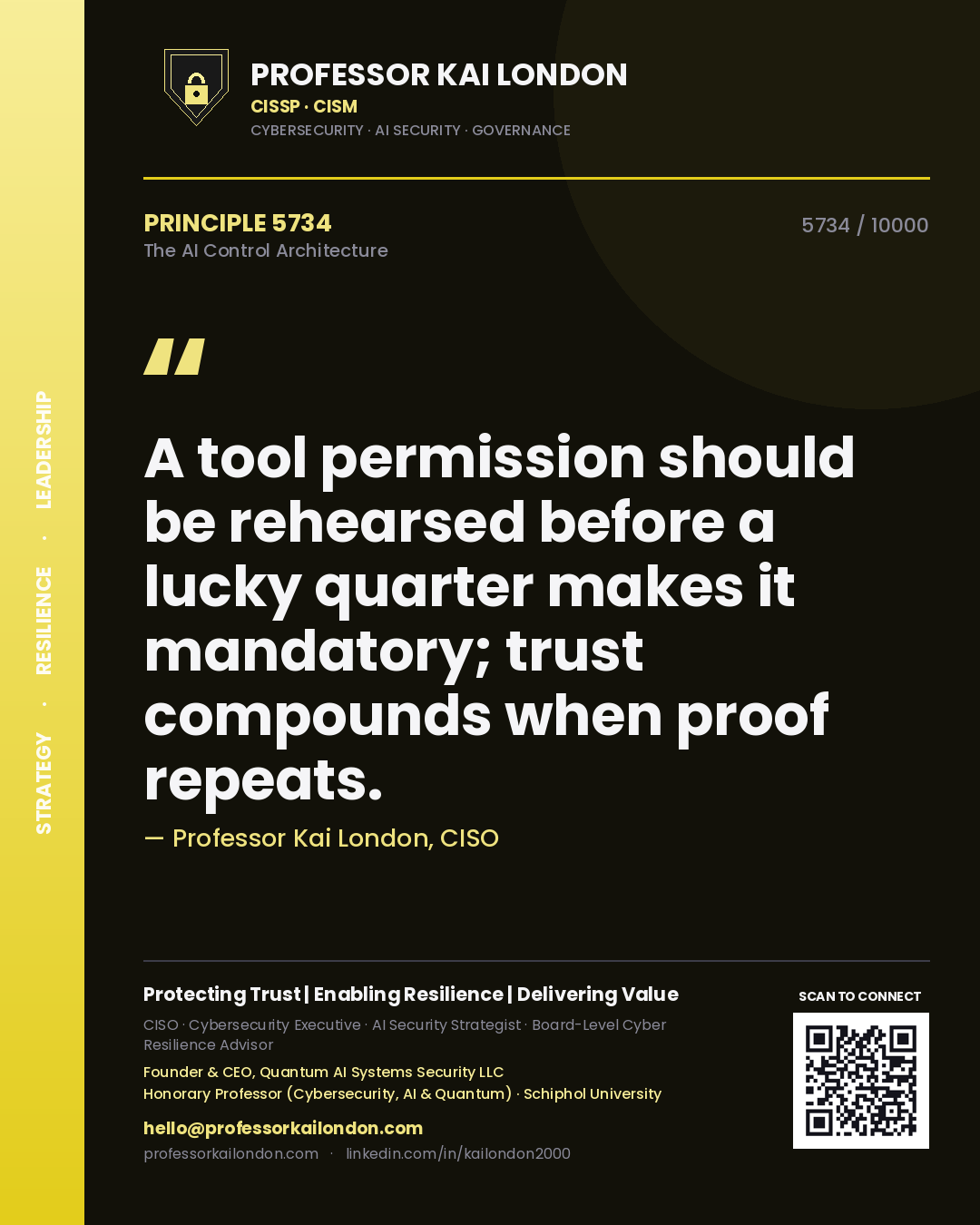 Quote card by Professor Kai London reading 'A tool permission should be rehearsed before a lucky quarter makes it mandatory; trust compounds when proof repeats.'. From the book The AI Control Architecture.