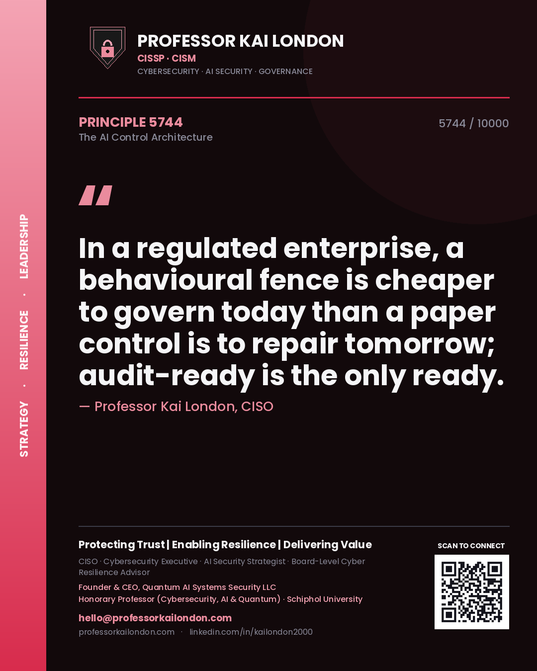 Quote card by Professor Kai London reading 'In a regulated enterprise, a behavioural fence is cheaper to govern today than a paper control is to repair tomorrow; audit-ready is the only ready.'. From the book The AI Control Architecture.