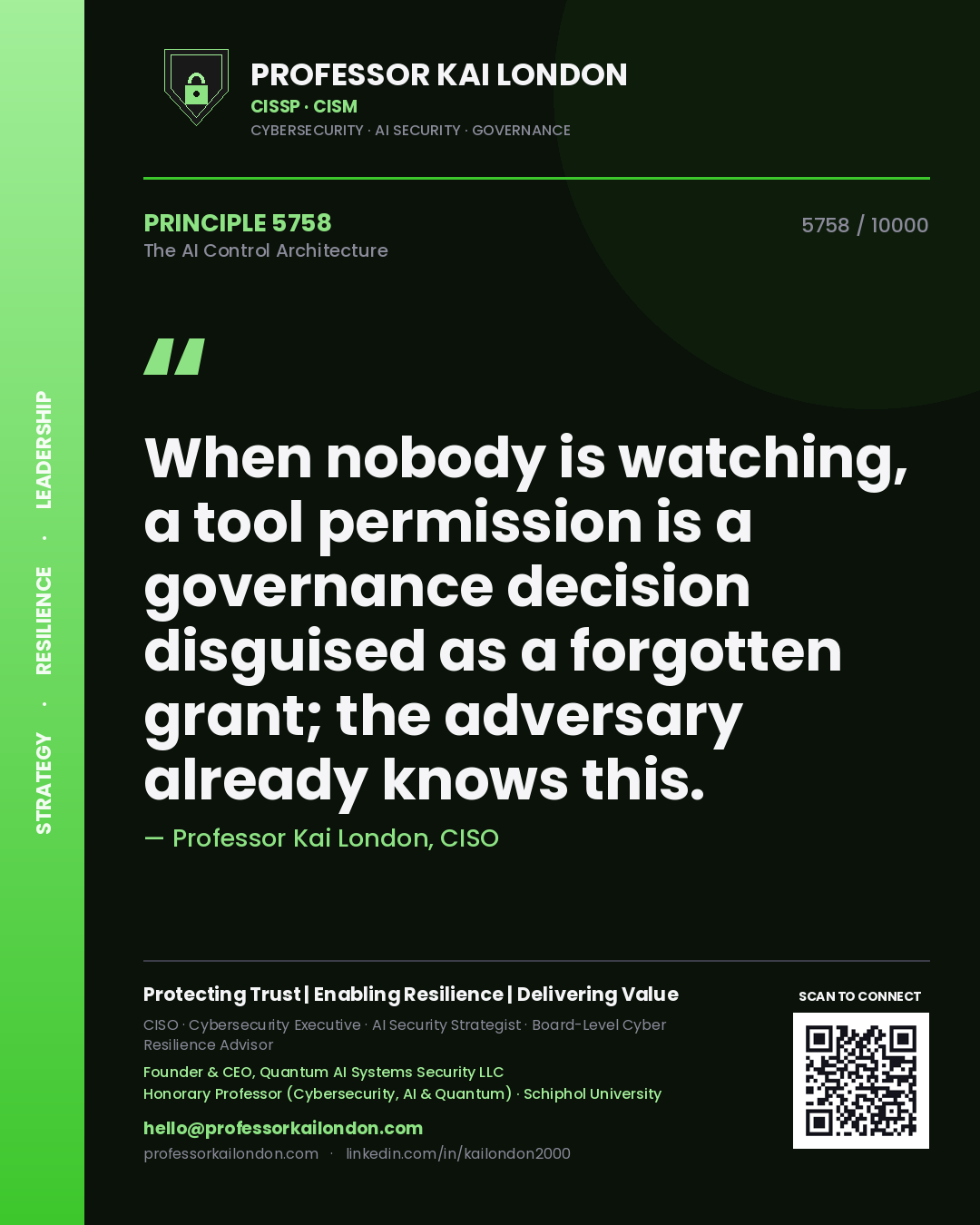 Quote card by Professor Kai London reading 'When nobody is watching, a tool permission is a governance decision disguised as a forgotten grant; the adversary already knows this.'. From the book The AI Control Architecture.