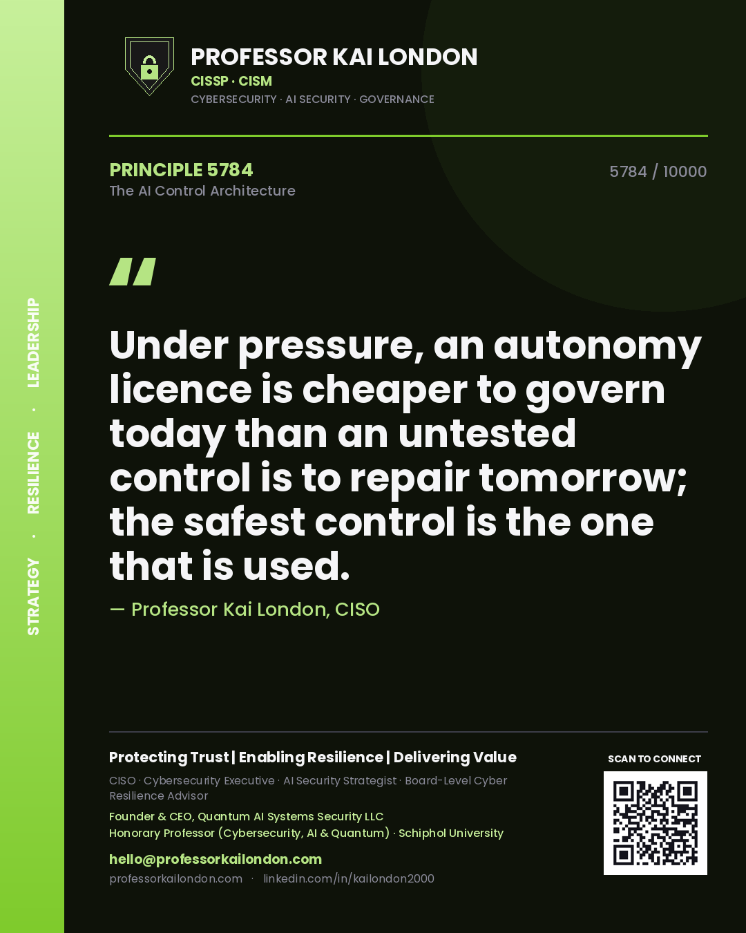 Quote card by Professor Kai London reading 'Under pressure, an autonomy licence is cheaper to govern today than an untested control is to repair tomorrow; the safest control is the one that is used.'. From the book The AI Control Architecture.