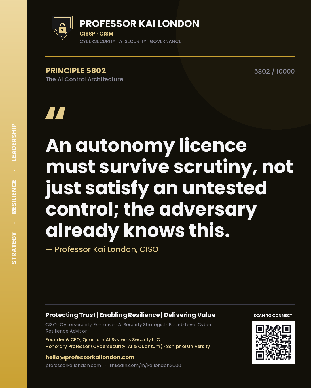 Professor Kai London principle 5802: An autonomy licence must survive scrutiny, not just satisfy an untested control; the adversary already knows this.