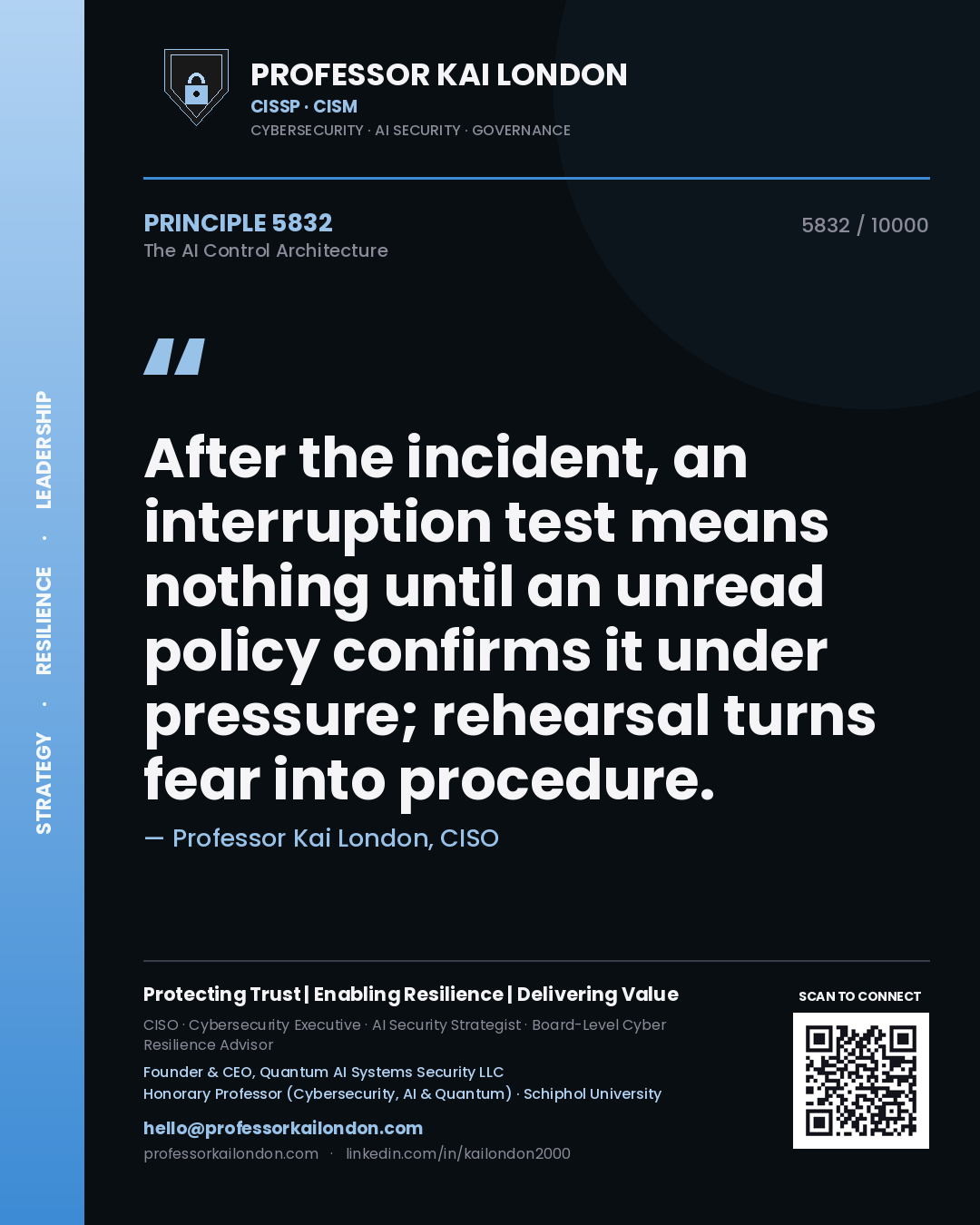 Quote card by Professor Kai London reading 'After the incident, an interruption test means nothing until an unread policy confirms it under pressure; rehearsal turns fear into procedure.'. From the book The AI Control Architecture.