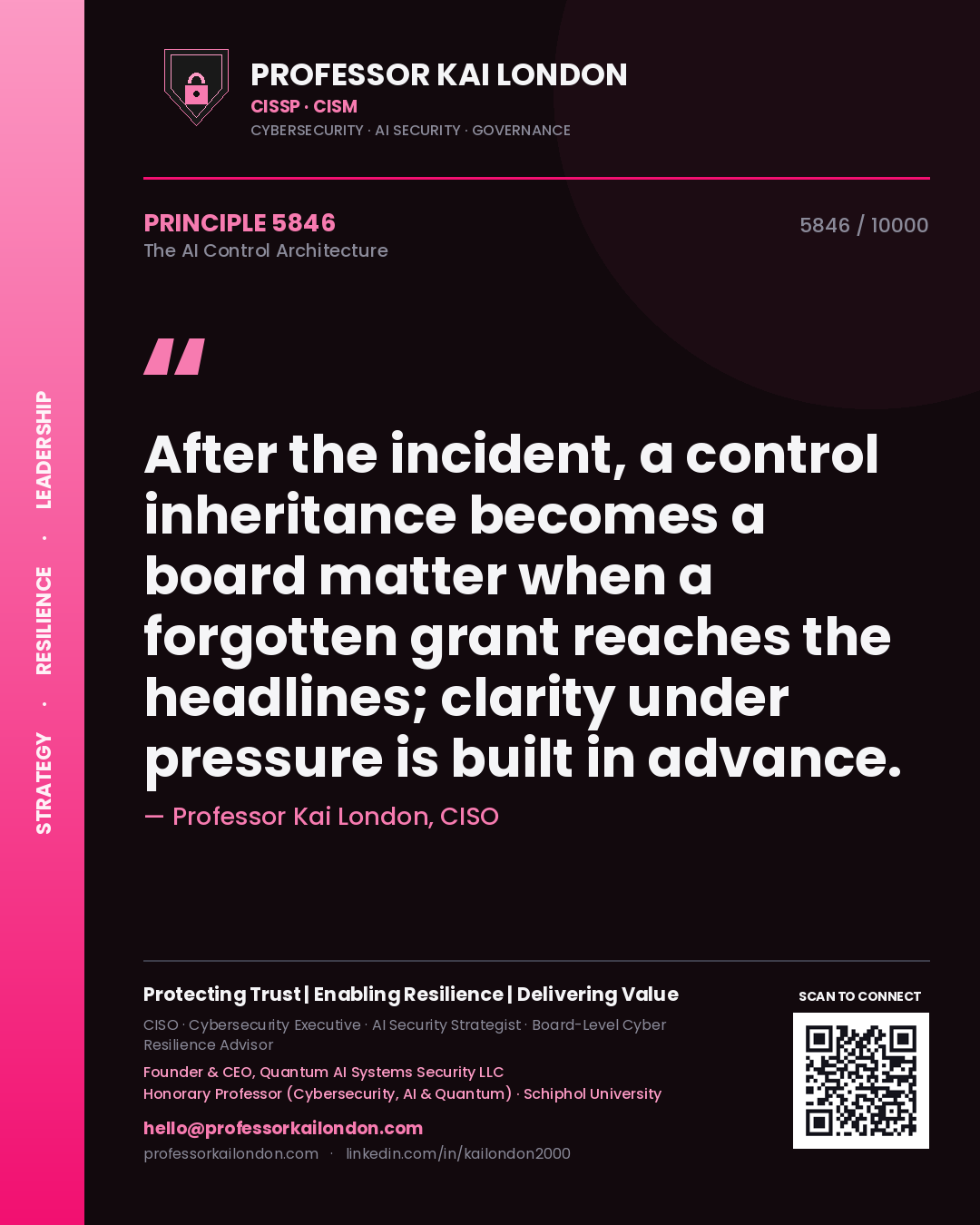 Quote card by Professor Kai London reading 'After the incident, a control inheritance becomes a board matter when a forgotten grant reaches the headlines; clarity under pressure is built in advance.'. From the book The AI Control Architecture.