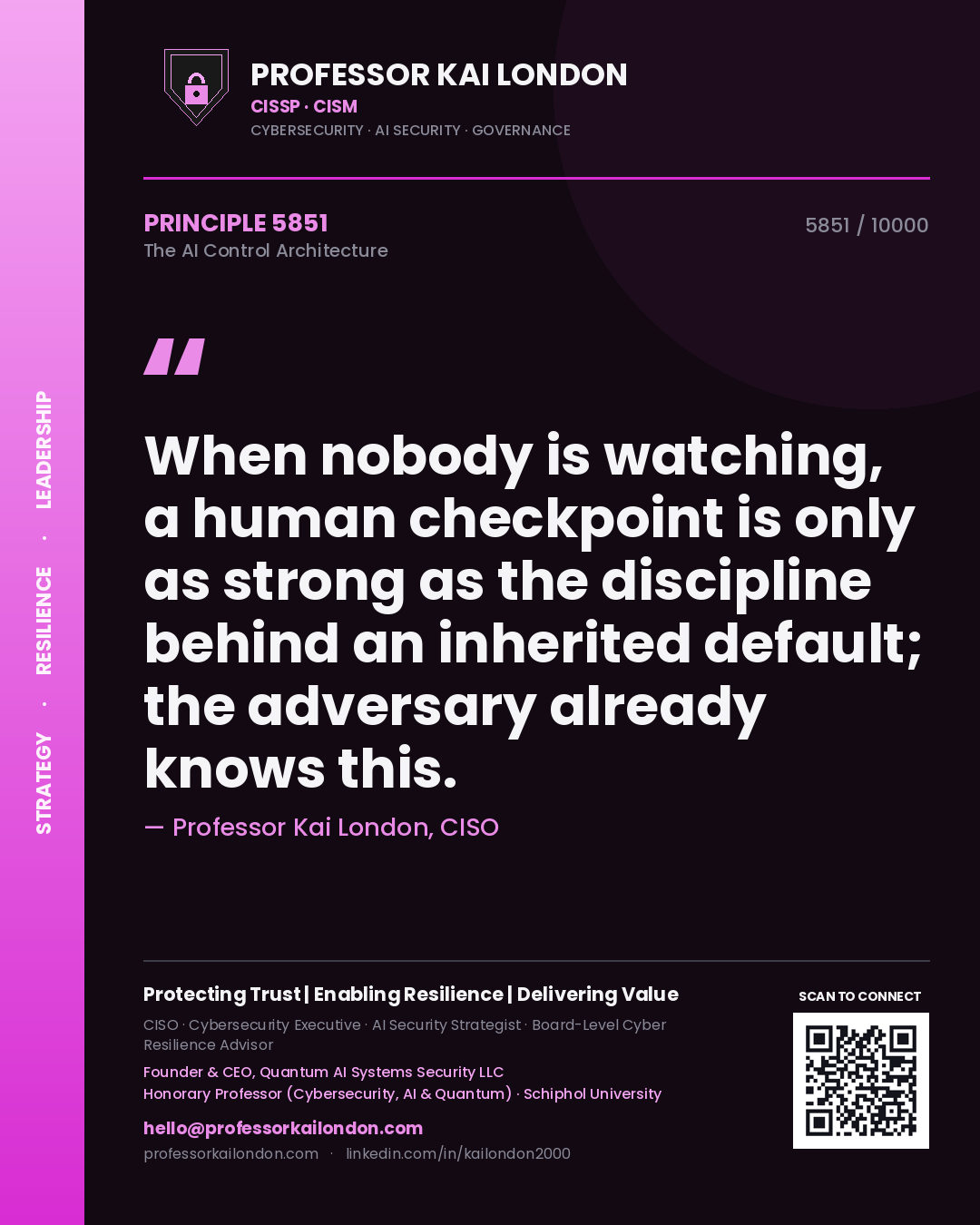 Quote card by Professor Kai London reading 'When nobody is watching, a human checkpoint is only as strong as the discipline behind an inherited default; the adversary already knows this.'. From the book The AI Control Architecture.