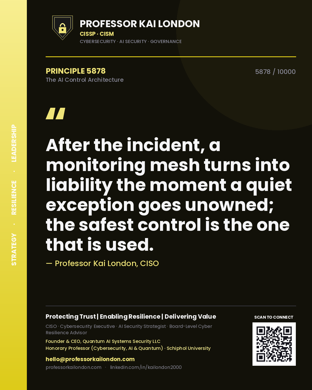 Quote card by Professor Kai London reading 'After the incident, a monitoring mesh turns into liability the moment a quiet exception goes unowned; the safest control is the one that is used.'. From the book The AI Control Architecture.
