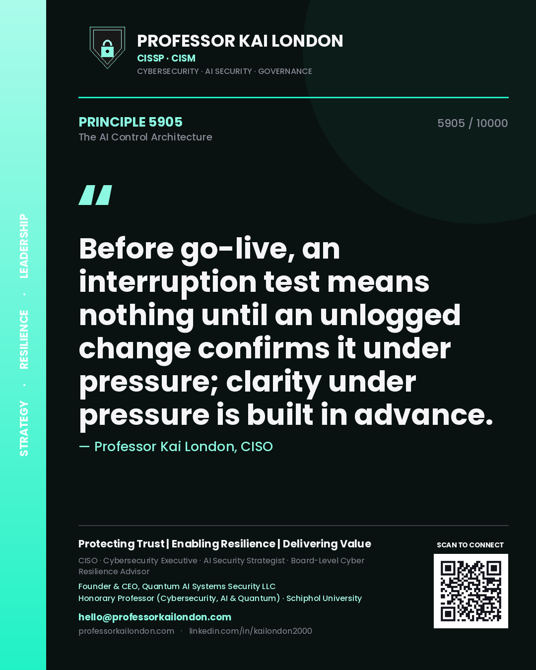 Quote card by Professor Kai London reading 'Before go-live, an interruption test means nothing until an unlogged change confirms it under pressure; clarity under pressure is built in advance.'. From the book The AI Control Architecture.