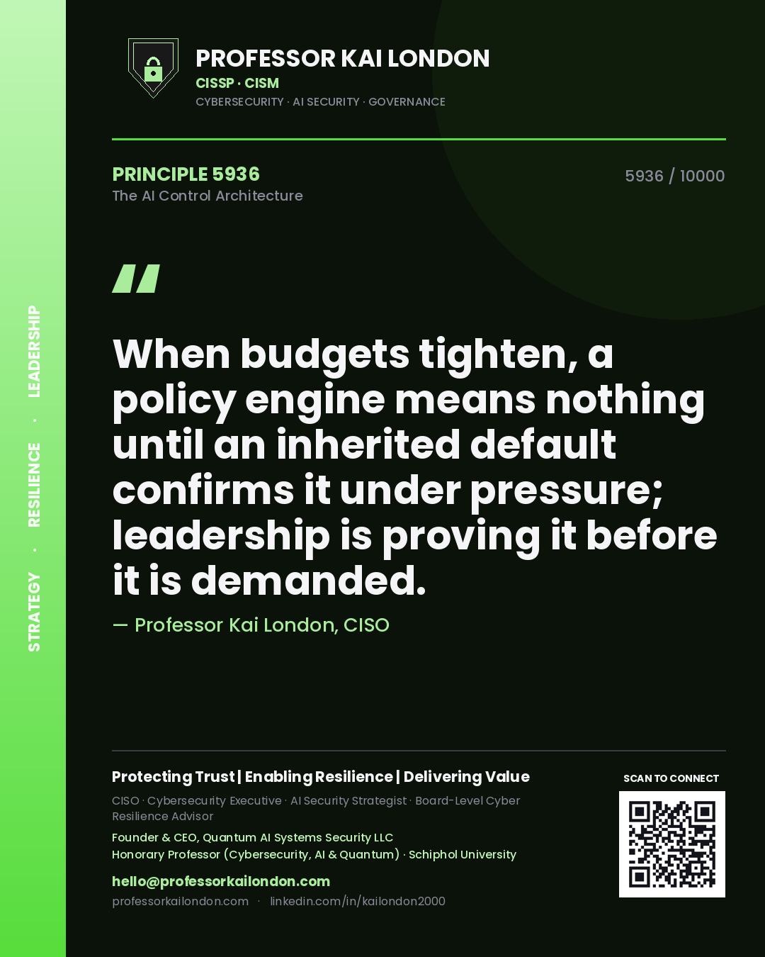 Quote card by Professor Kai London reading 'When budgets tighten, a policy engine means nothing until an inherited default confirms it under pressure; leadership is proving it before it is demanded.'. From the book The AI Control Architecture.
