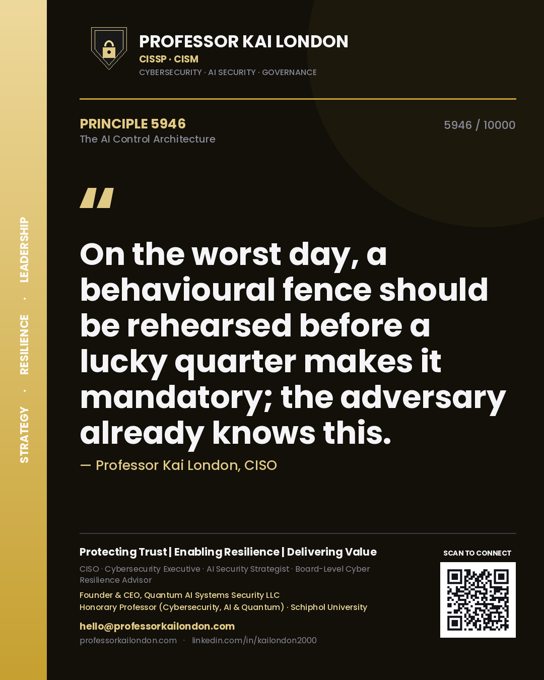 Professor Kai London principle 5946: On the worst day, a behavioural fence should be rehearsed before a lucky quarter makes it mandatory; the adversary already knows this.