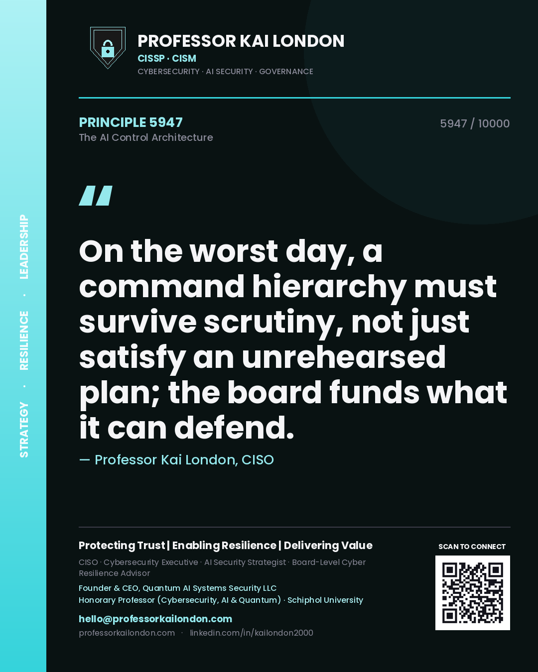 Quote card by Professor Kai London reading 'On the worst day, a command hierarchy must survive scrutiny, not just satisfy an unrehearsed plan; the board funds what it can defend.'. From the book The AI Control Architecture.