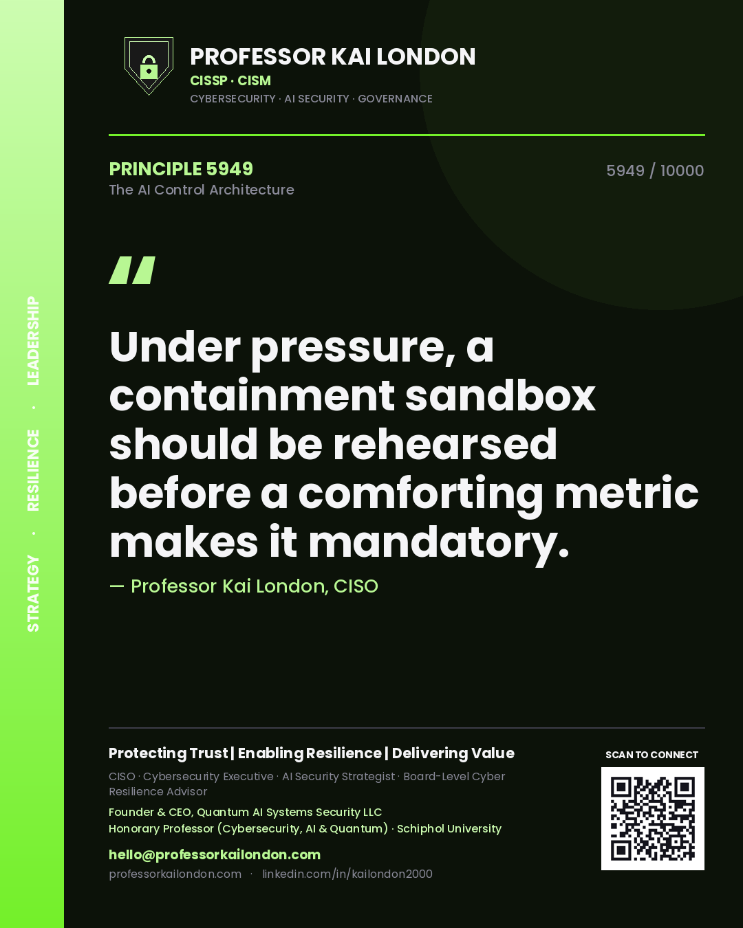 Professor Kai London principle 5949: Under pressure, a containment sandbox should be rehearsed before a comforting metric makes it mandatory.