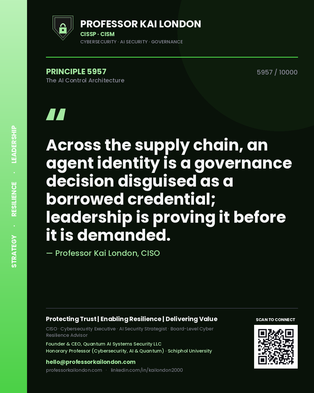 Quote card by Professor Kai London reading 'Across the supply chain, an agent identity is a governance decision disguised as a borrowed credential; leadership is proving it before it is demanded.'. From the book The AI Control Architecture.