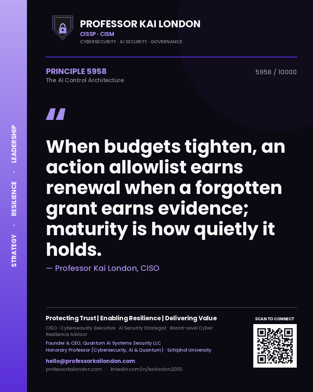 Quote card by Professor Kai London reading 'When budgets tighten, an action allowlist earns renewal when a forgotten grant earns evidence; maturity is how quietly it holds.'. From the book The AI Control Architecture.