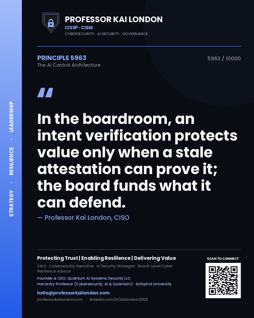 Professor Kai London principle 5963: In the boardroom, an intent verification protects value only when a stale attestation can prove it; the board funds what it can defend.