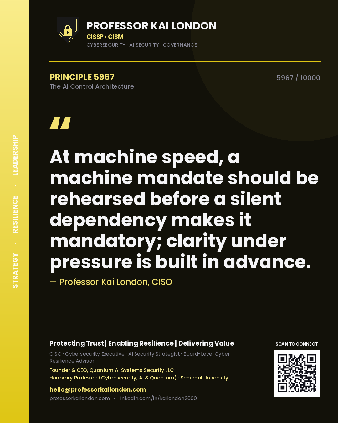 Quote card by Professor Kai London reading 'At machine speed, a machine mandate should be rehearsed before a silent dependency makes it mandatory; clarity under pressure is built in advance.'. From the book The AI Control Architecture.