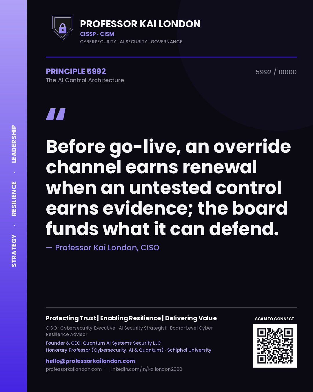Professor Kai London principle 5992: Before go-live, an override channel earns renewal when an untested control earns evidence; the board funds what it can defend.